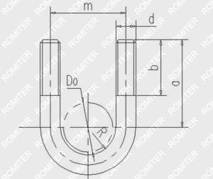 How to Order U Bolt Making Machine How to Order U Bolt Making Machine